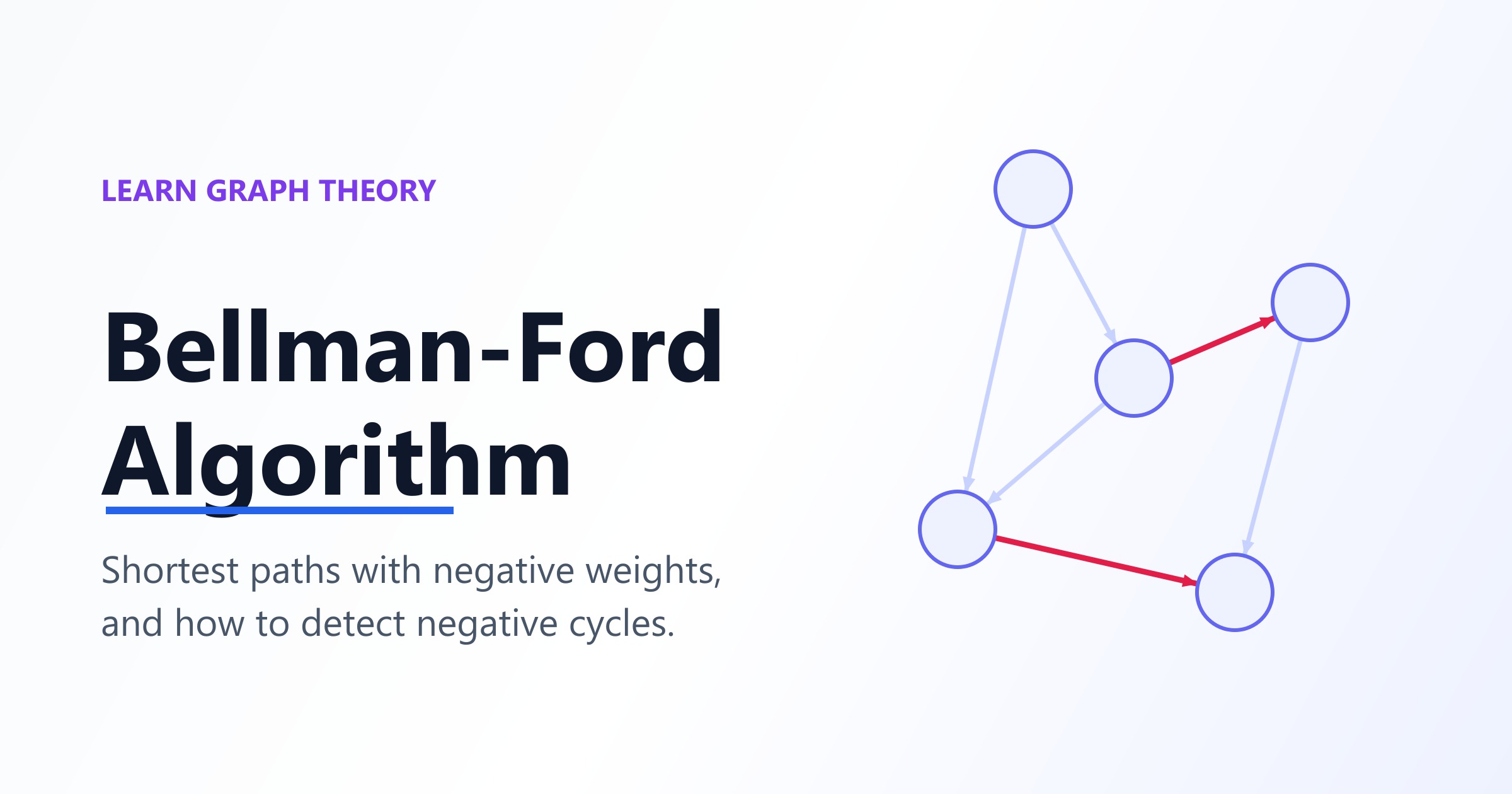 Bellman-Ford Algorithm Explained