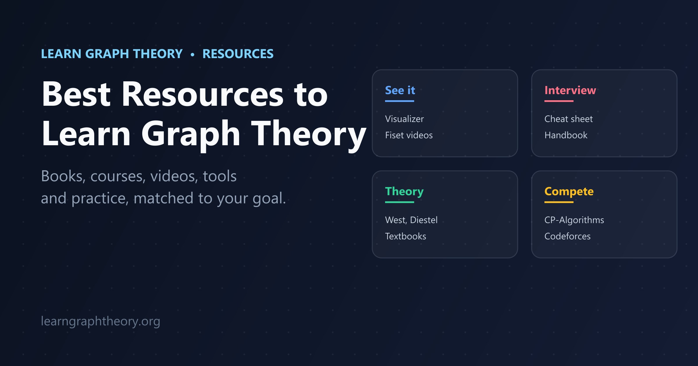 Best Resources to Learn Graph Theory