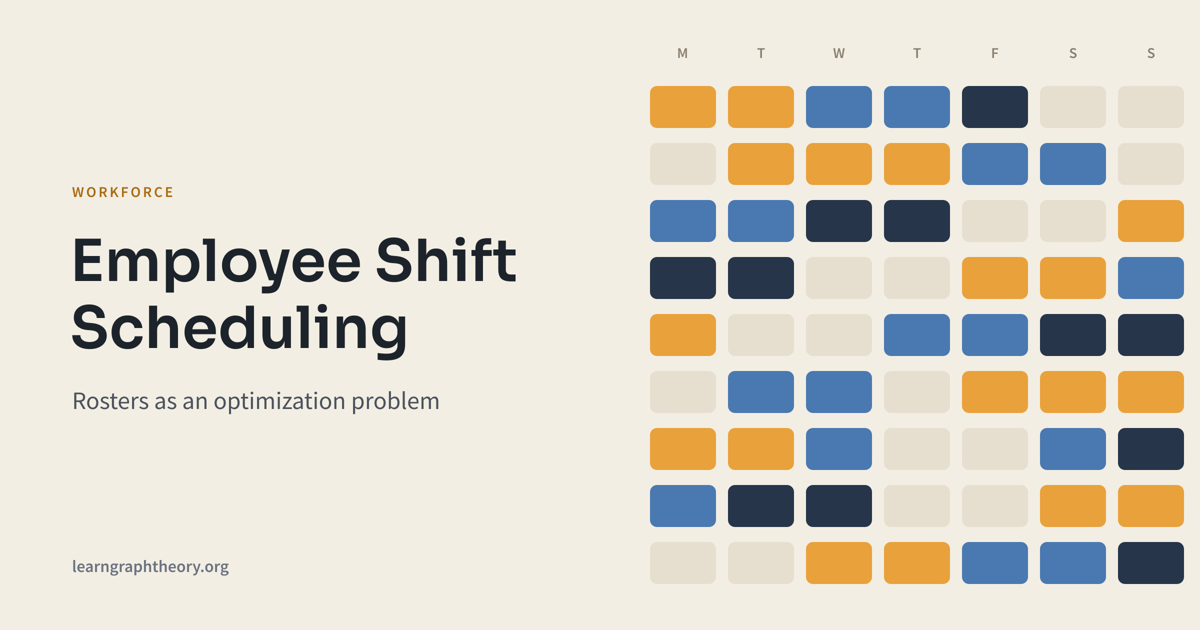 Employee Shift Scheduling