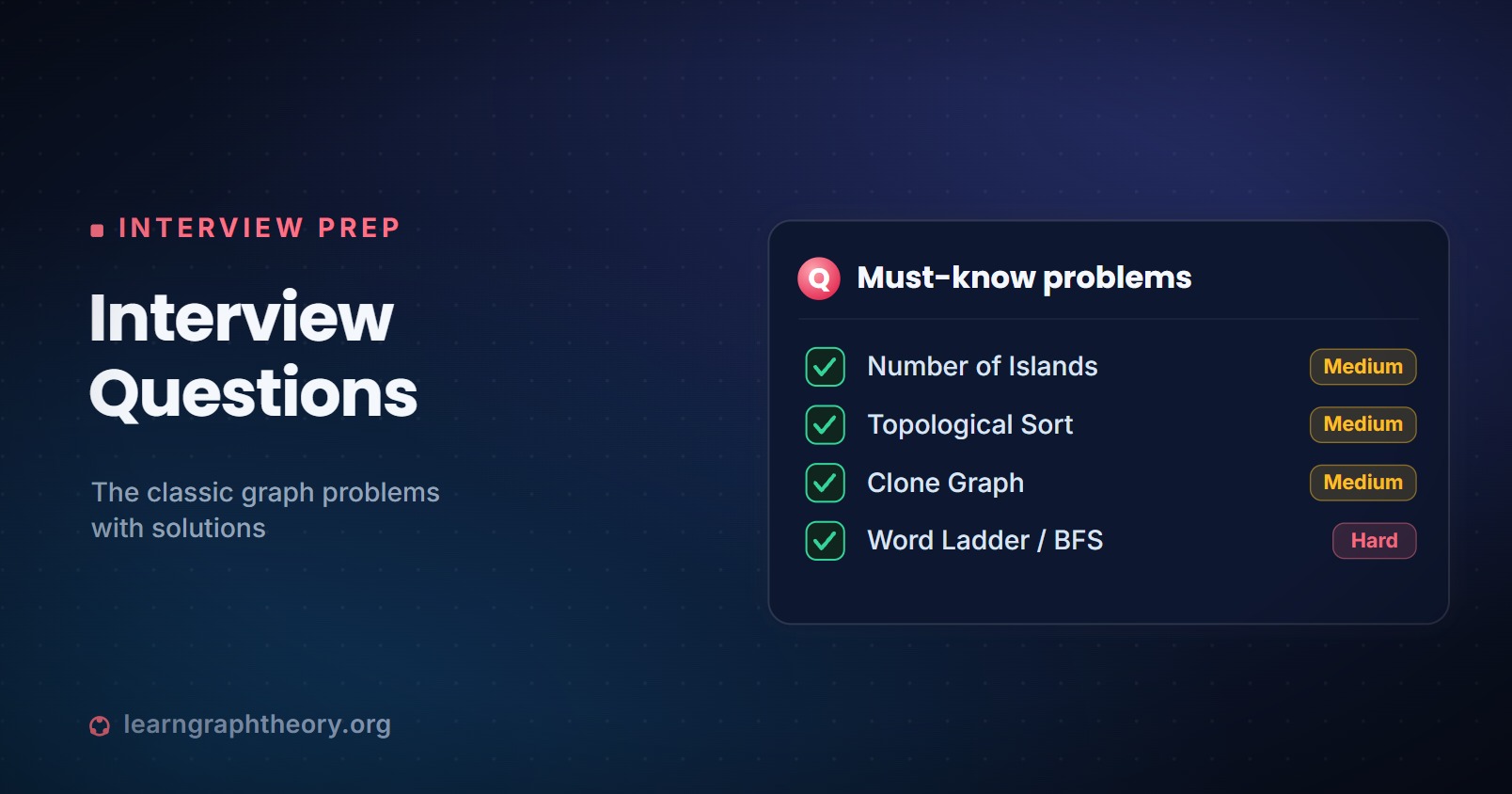 Graph Theory Interview Questions