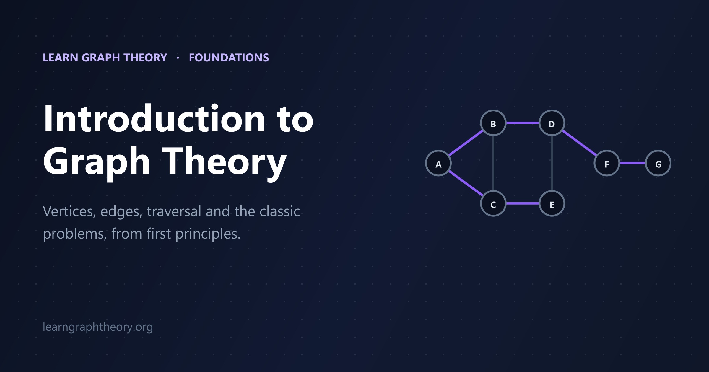 Introduction to Graph Theory