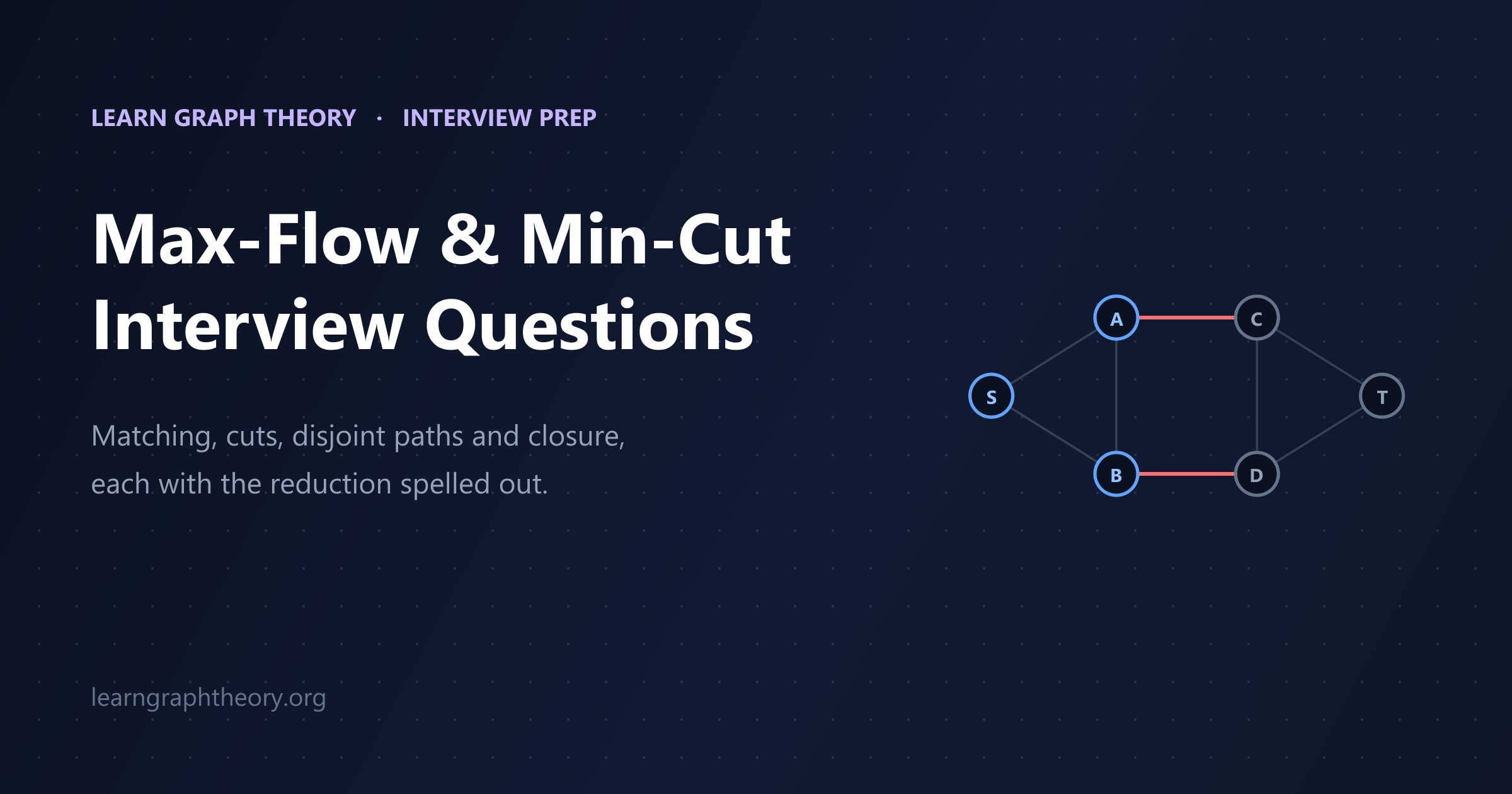 Max-Flow and Min-Cut Interview Questions