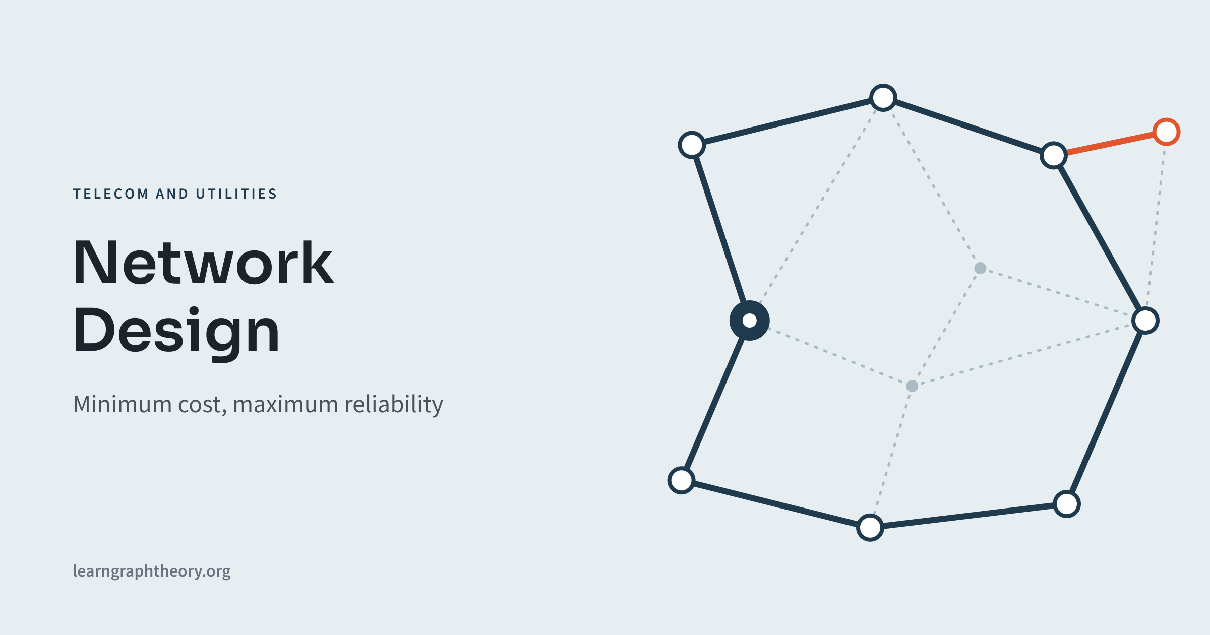 Network Design for Telecom and Utilities