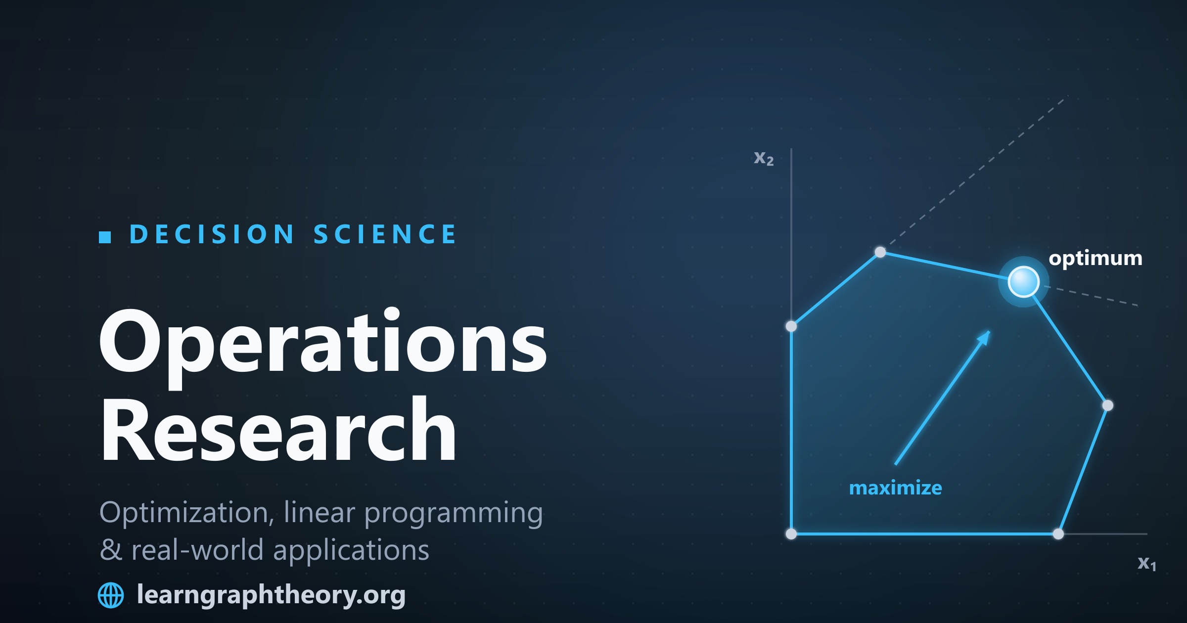 What Is Operations Research