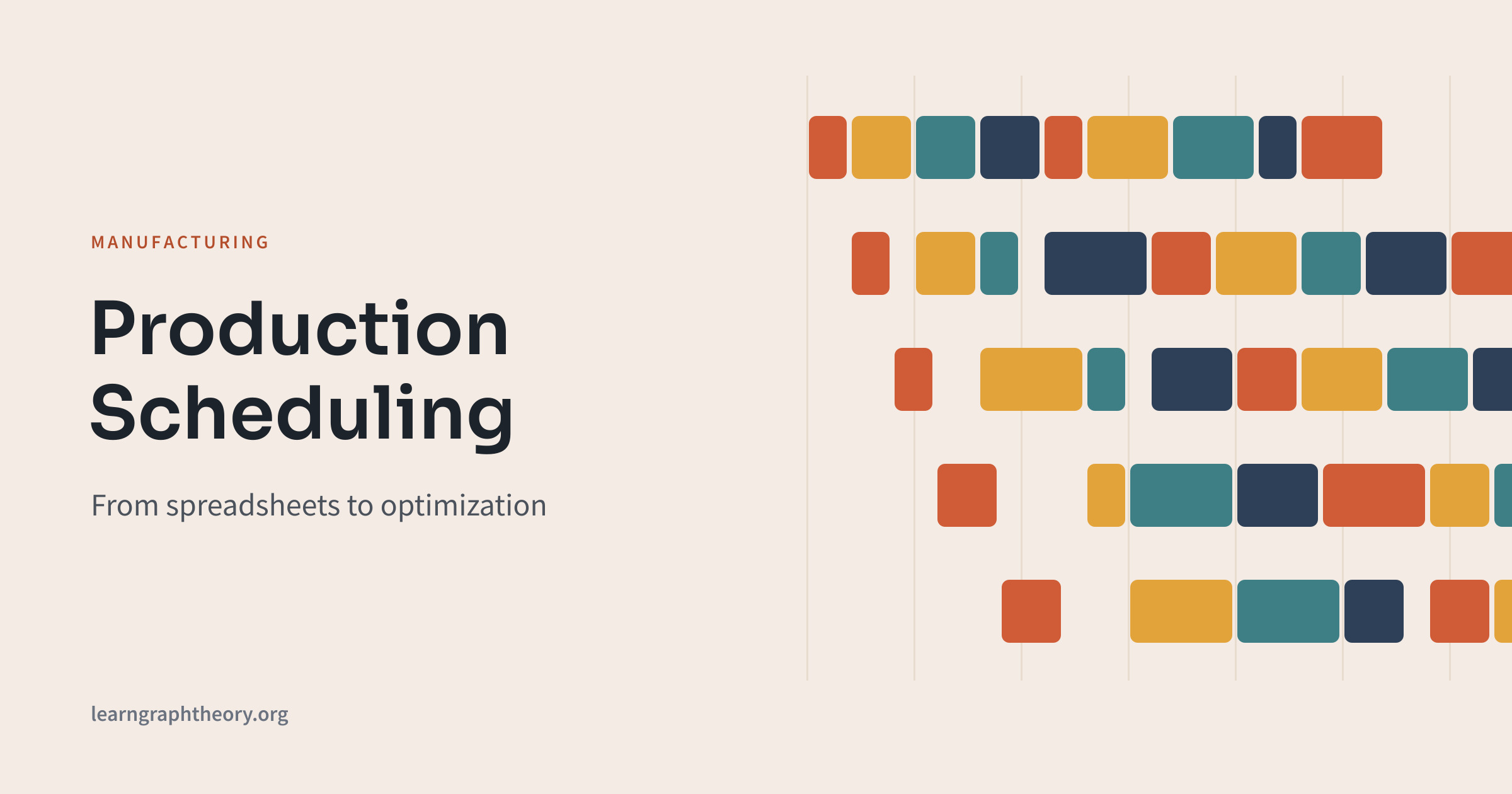Production Scheduling for Manufacturers