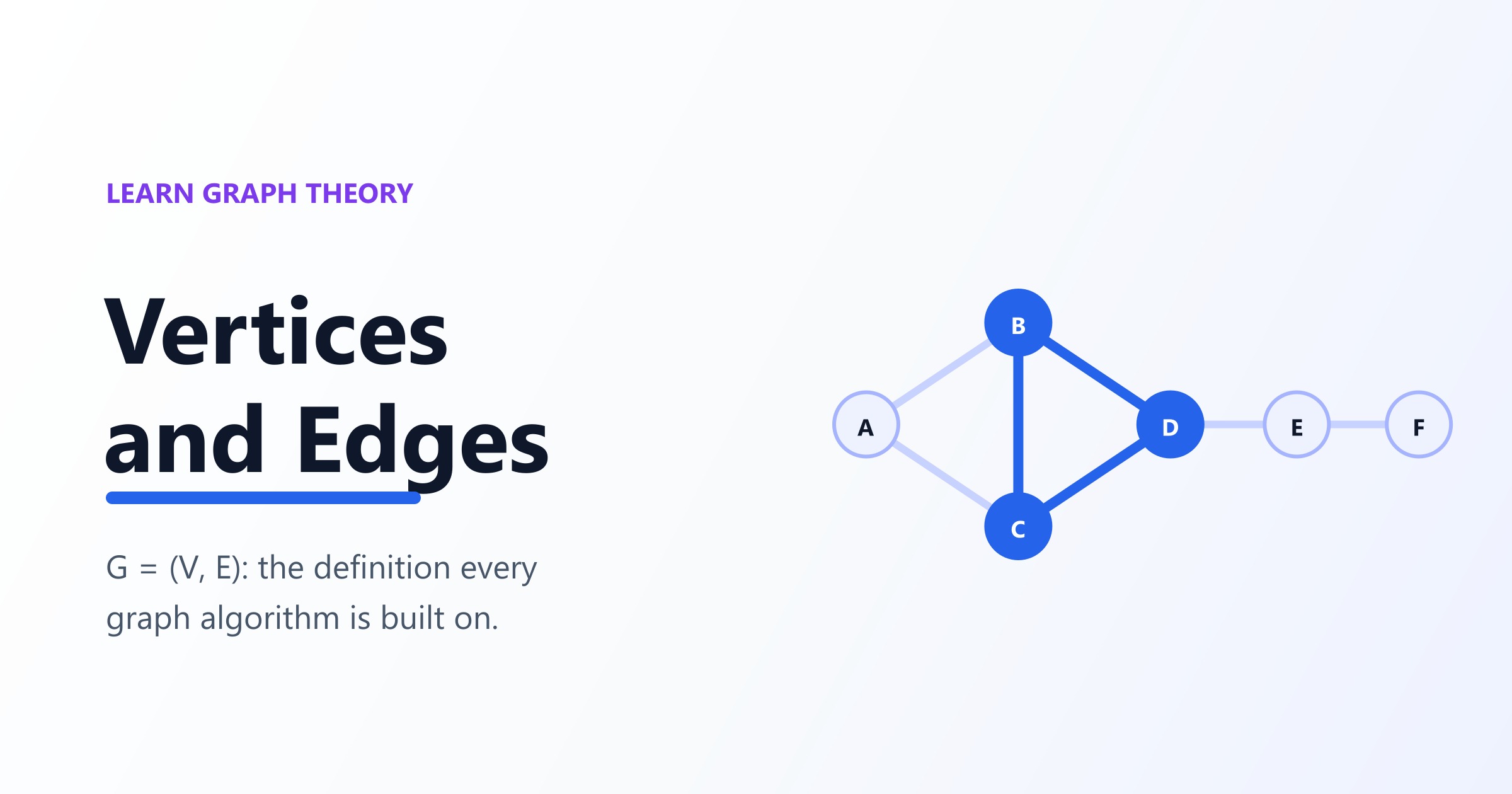 Vertices and edges in a graph