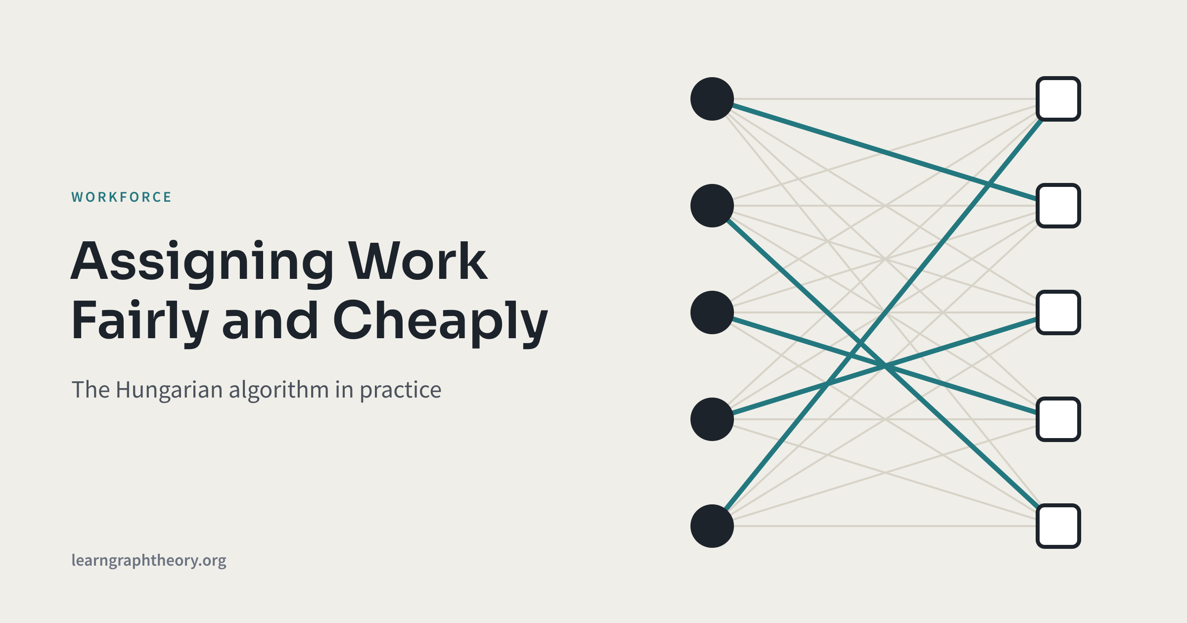 Assigning Work Fairly and Cheaply