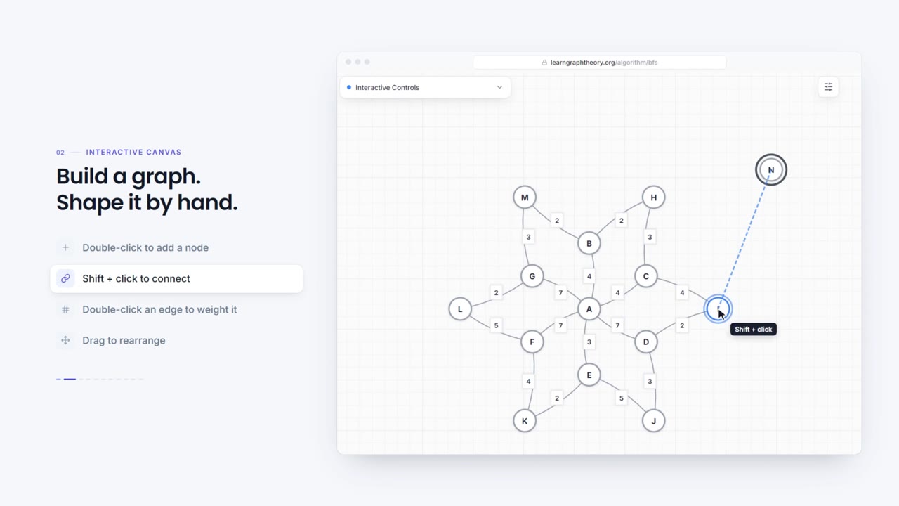 Product tour of learngraphtheory.org